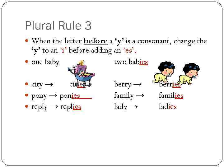 Plural Rule 3 When the letter before a ‘y’ is a consonant, change the