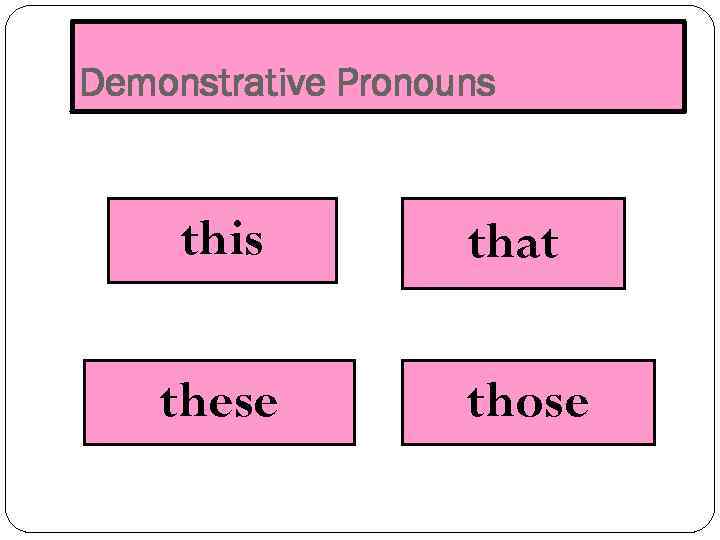 Demonstrative Pronouns this that these those 
