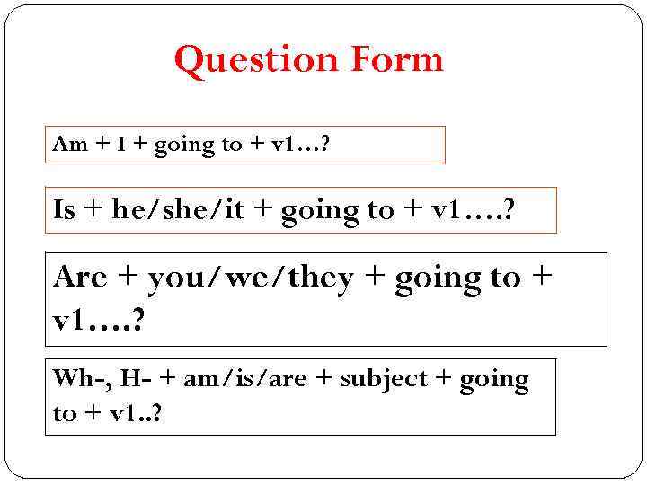 Question Form Am + I + going to + v 1…? Is + he/she/it
