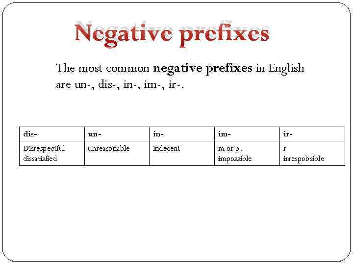 Negative prefixes The most common negative prefixes in English are un-, dis-, in-, im-,