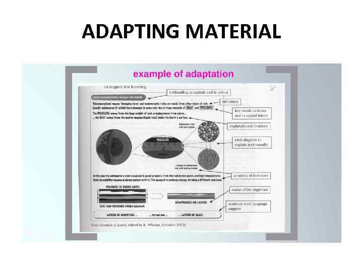 ADAPTING MATERIAL 