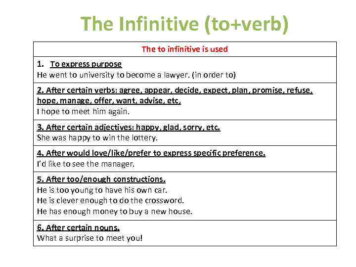 The to infinitive is used. Конструкция for to Infinitive. Инфинитив цели в английском. For to Infinitive Construction примеры. For to Infinitive Construction правило.