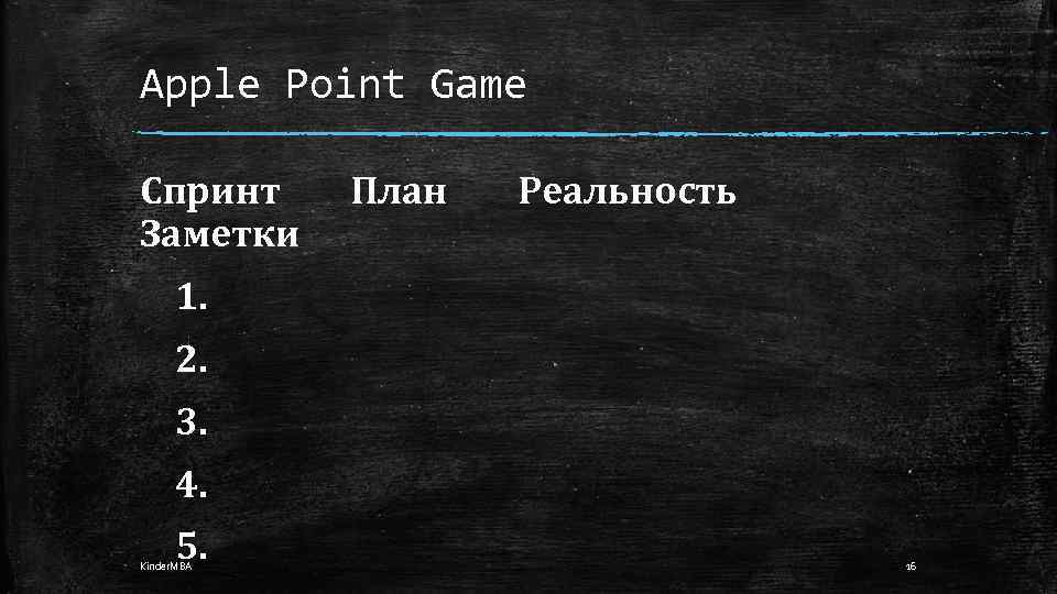 Apple Point Game Спринт Заметки План Реальность 1. 2. 3. 4. 5. Kinder. MBA