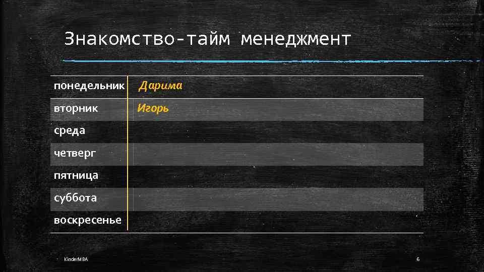 Знакомство-тайм менеджмент понедельник Дарима вторник Игорь среда четверг пятница суббота воскресенье Kinder. MBA 6