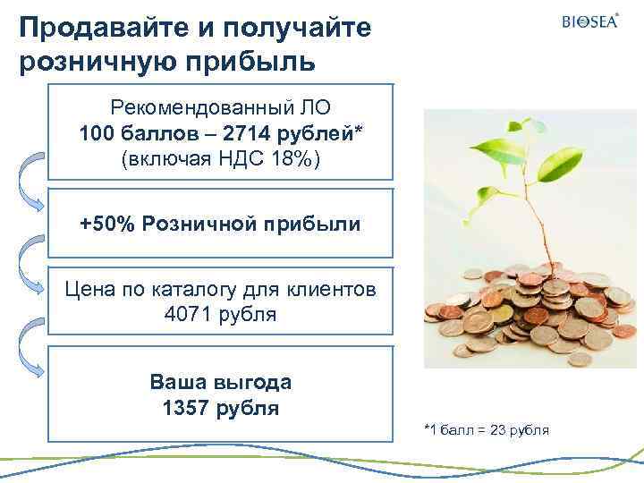 Продавайте и получайте розничную прибыль Рекомендованный ЛО 100 баллов – 2714 рублей* (включая НДС