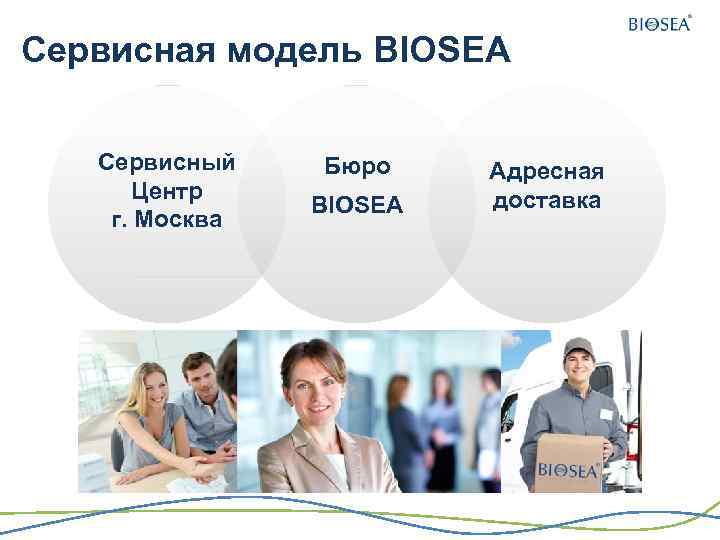 Сервисная модель BIOSEA Сервисный Центр г. Москва Бюро BIOSEA Адресная доставка 