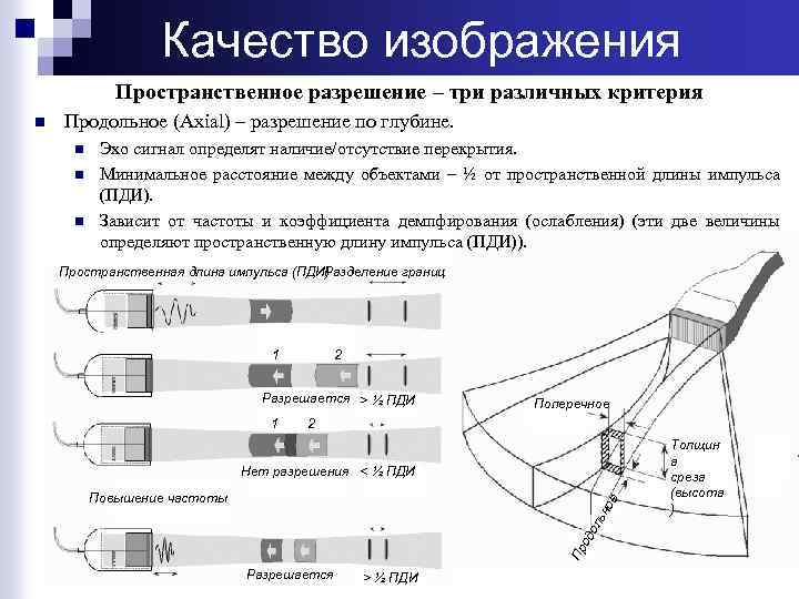 Пространственное разрешение изображения