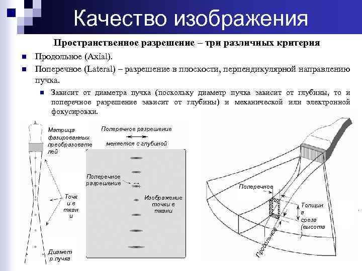 Пространственное разрешение изображения