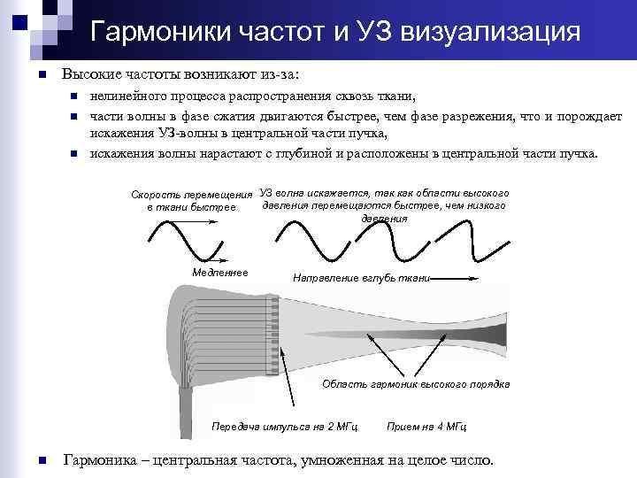 Высокие частоты это