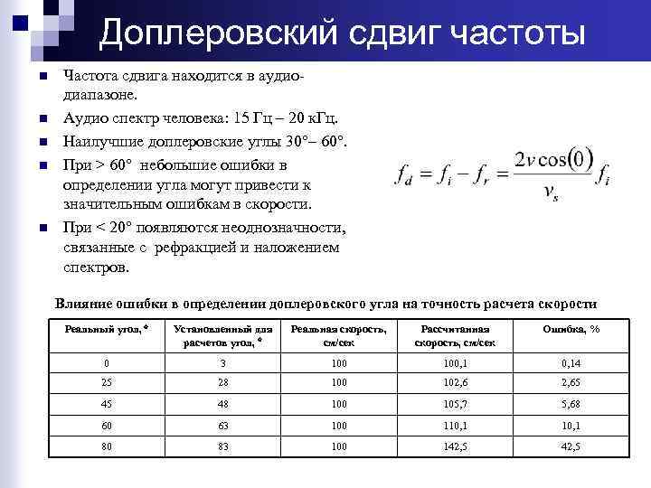 Доплеровский сдвиг частоты n n n Частота сдвига находится в аудио- диапазоне. Аудио спектр