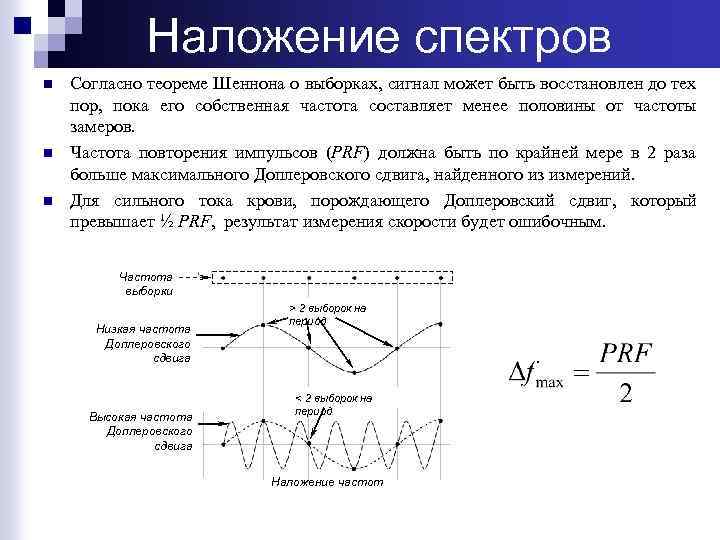 Наложение спектров n n n Согласно теореме Шеннона о выборках, сигнал может быть восстановлен