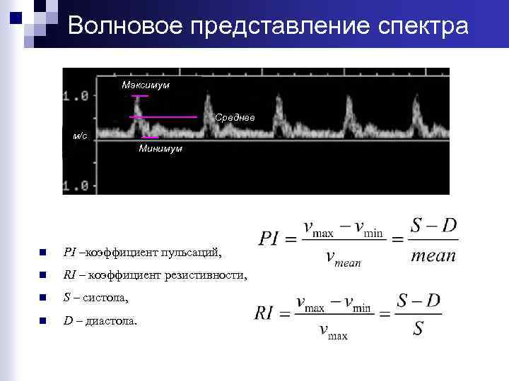 Волновое представление спектра Максимум Среднее м/с Минимум n PI –коэффициент пульсаций, n RI –
