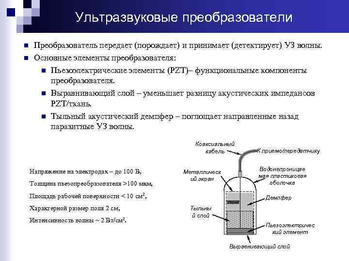 Ультразвуковые преобразователи n n Преобразователь передает (порождает) и принимает (детектирует) УЗ волны. Основные элементы