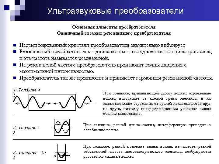 Ультразвуковые преобразователи Основные элементы преобразователя Одиночный элемент резонансного преобразователя Недемпфированный кристалл преобразователя значительно вибрирует