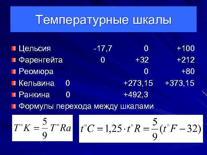 Температурные шкалы Цельсия -17, 7 0 Фаренгейта 0 +32 Реомюра 0 Кельвина 0 +273,