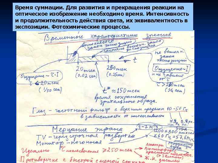 Время суммации. Для развития и прекращения реакции на оптическое изображение необходимо время. Интенсивность и