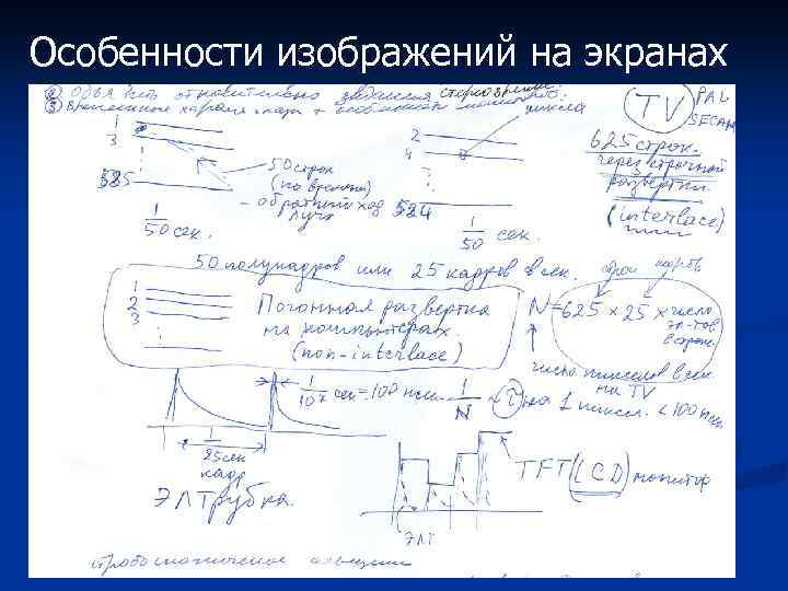Особенности изображений на экранах 