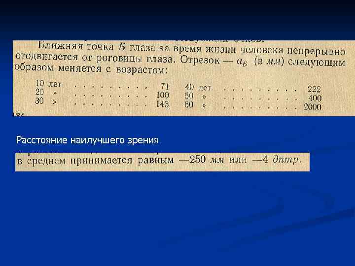 Расстояние наилучшего зрения 