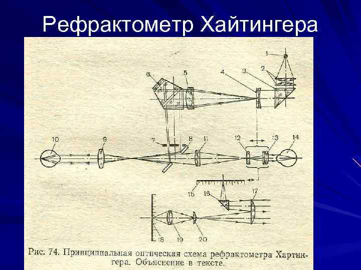 Оптическая схема нефелометра