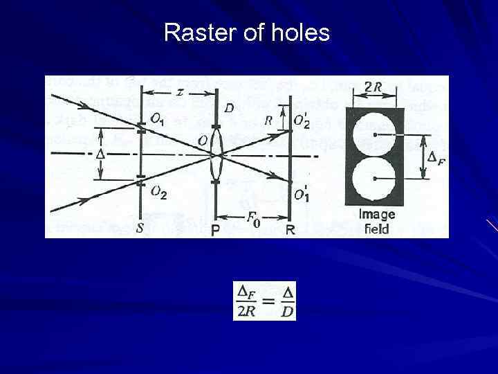 Raster of holes 