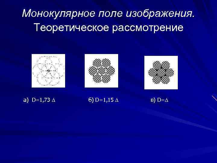 Монокулярное поле изображения. Теоретическое рассмотрение а) D=1, 73 б) D=1, 15 в) D= 