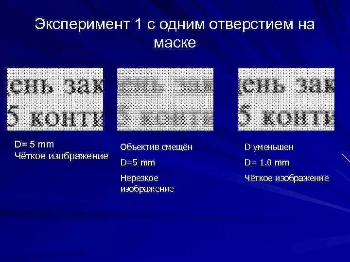 Эксперимент 1 с одним отверстием на маске D= 5 mm Чёткое изображение Объектив смещён