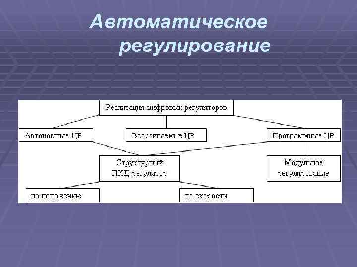 Птс асу тп расшифровка