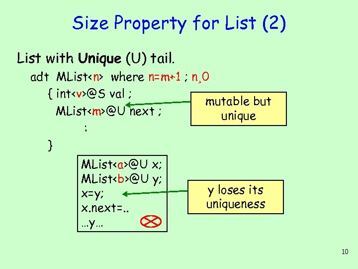 Size Property for List (2) List with Unique (U) tail. adt MList<n> where n=m+1