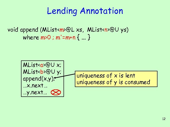 Lending Annotation void append (MList<m>@L xs, MList<n>@U ys) where m>0 ; m'=m+n { …