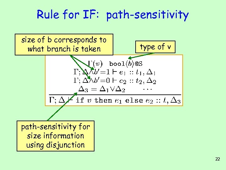 Rule for IF: path-sensitivity size of b corresponds to what branch is taken type