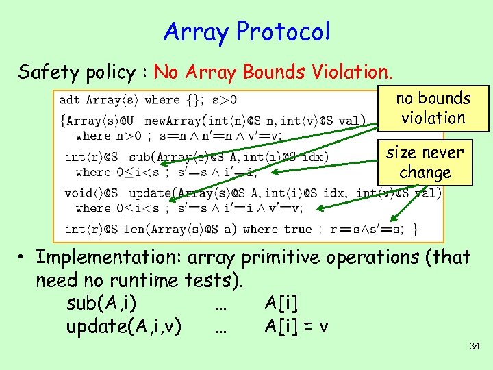 Array Protocol Safety policy : No Array Bounds Violation. no bounds violation size never