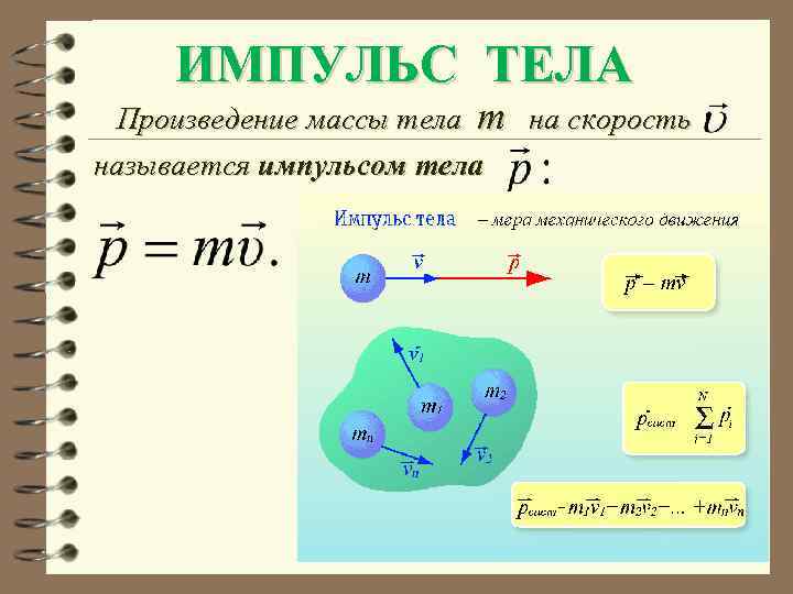 ИМПУЛЬС ТЕЛА Произведение массы тела m на скорость называется импульсом тела 