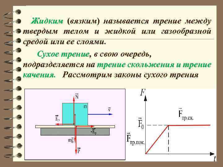 Жидким (вязким) называется трение между твердым телом и жидкой или газообразной средой или ее