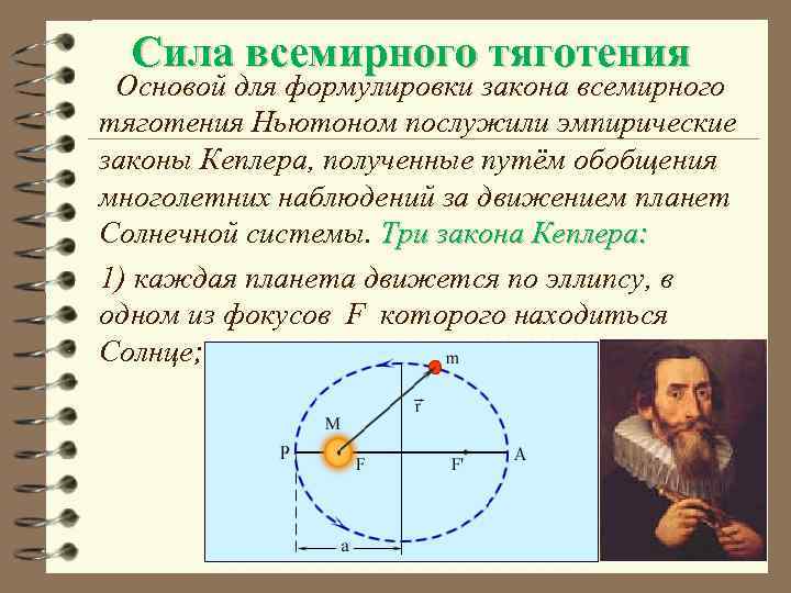 Сила всемирного тяготения Основой для формулировки закона всемирного тяготения Ньютоном послужили эмпирические законы Кеплера,