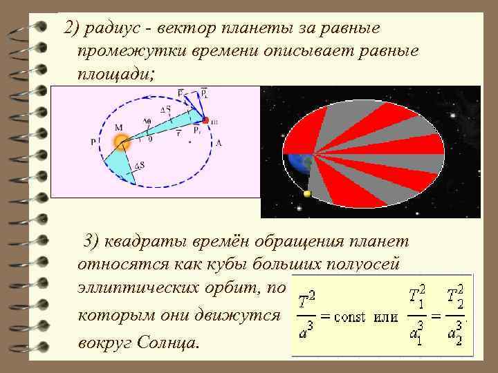 2) радиус - вектор планеты за равные промежутки времени описывает равные площади; 3) квадраты