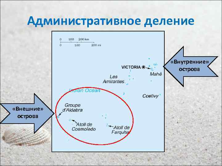 Административное деление «Внутренние» острова «Внешние» острова 