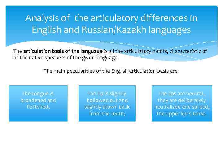 Analysis of the articulatory differences in English and Russian/Kazakh languages The articulation basis of