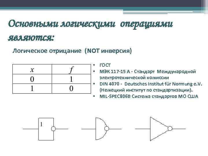 Схема логического отрицания