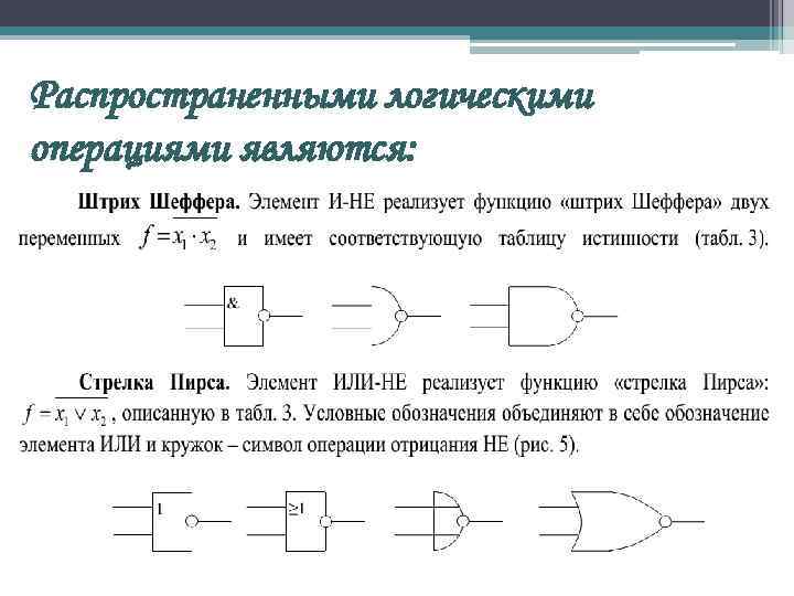 Схема булева алгебра