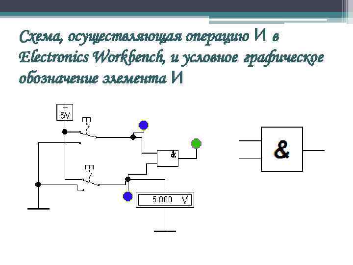 Электронная схема реализующая элементарную логическую операцию называется