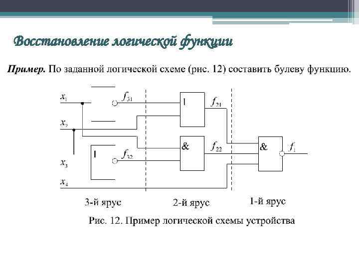 Схема булева алгебра - 92 фото