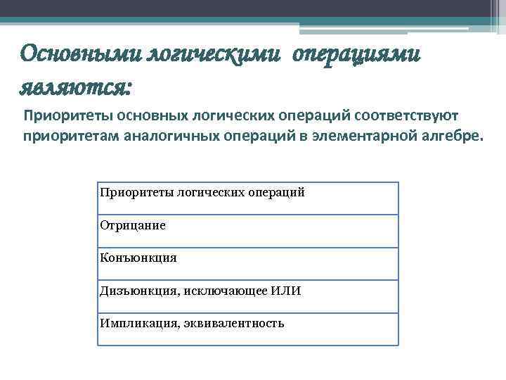 Основными логическими операциями являются: Приоритеты основных логических операций соответствуют приоритетам аналогичных операций в элементарной