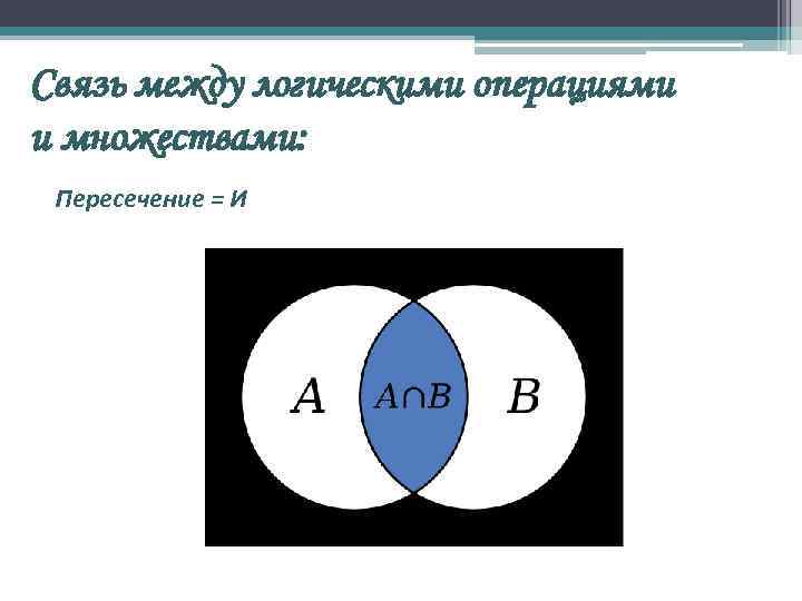 Связь между логическими операциями и множествами: Пересечение = И 