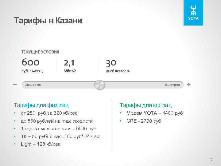 Тарифы в Казани –– Тарифы для физ лиц Тарифы для юр лиц • от