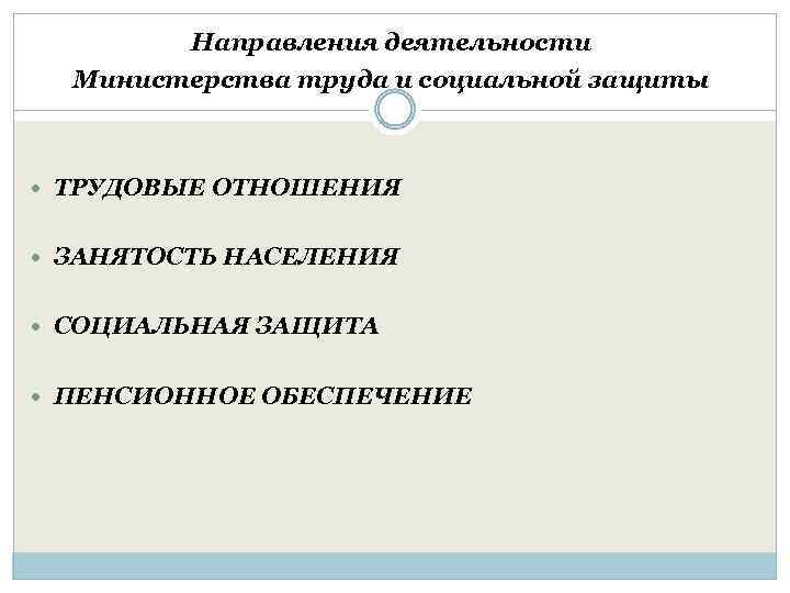 Направления деятельности Министерства труда и социальной защиты ТРУДОВЫЕ ОТНОШЕНИЯ ЗАНЯТОСТЬ НАСЕЛЕНИЯ СОЦИАЛЬНАЯ ЗАЩИТА ПЕНСИОННОЕ