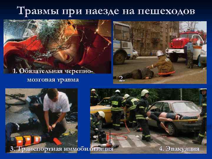 Травмы при наезде на пешеходов 1. Обязательная черепномозговая травма 3. Транспортная иммобилизация 2. 4.