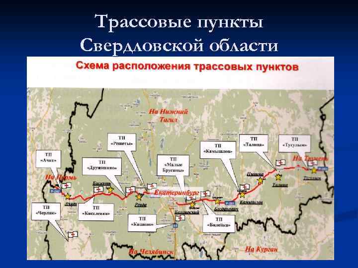 Трассовые пункты Свердловской области 