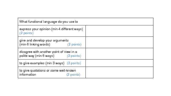 What functional language do you use to express your opinion (min 4 different ways)