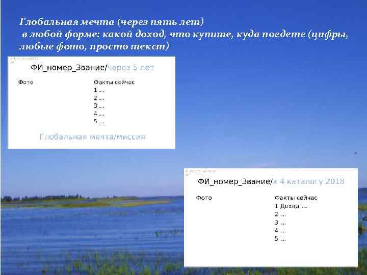 Глобальная мечта (через пять лет) в любой форме: какой доход, что купите, куда поедете