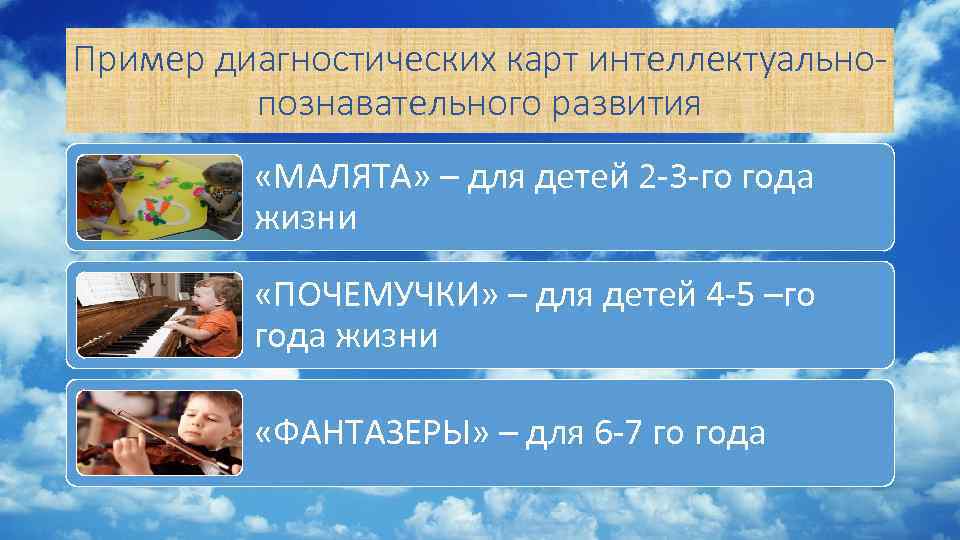 Пример диагностических карт интеллектуальнопознавательного развития «МАЛЯТА» – для детей 2 -3 -го года жизни